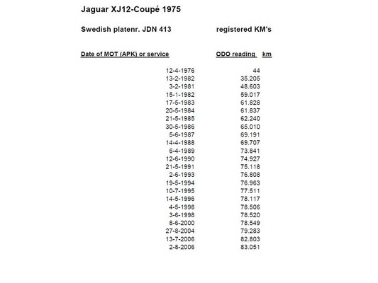 Jaguar XJ12C Coupé LHD Early Type Vergaser 254PS 1976, 44-YD-44