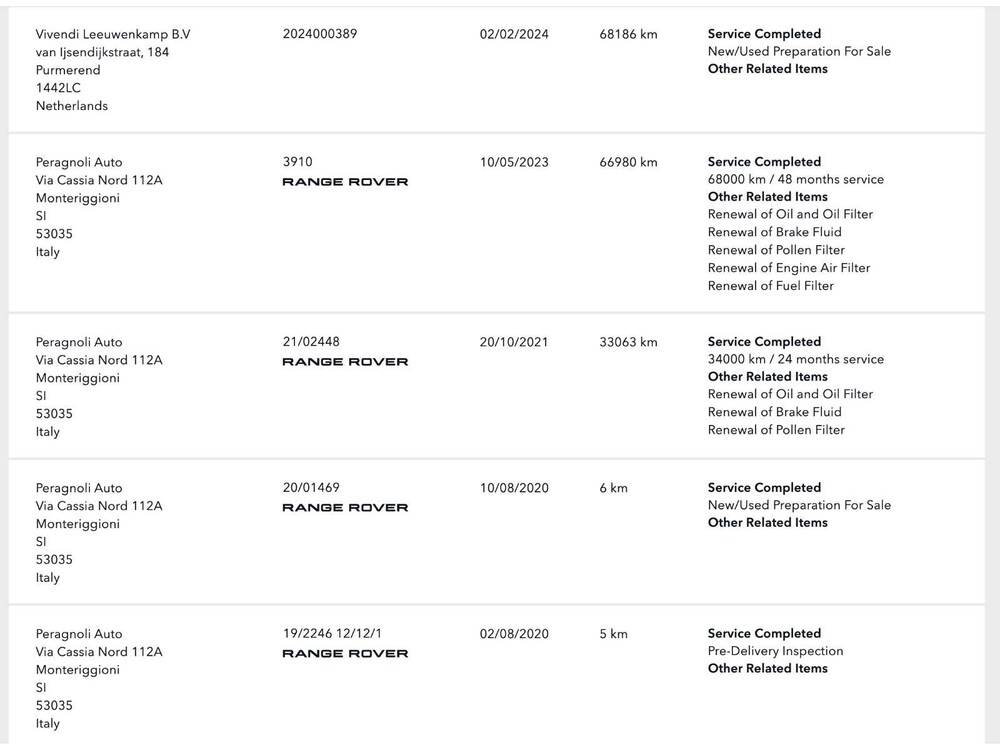 Land Rover Range Rover Sport 2.0 P400e HSE Dynamic FACELIFT (Plug-In Hybrid) 404PS 2020, X-187-TX
