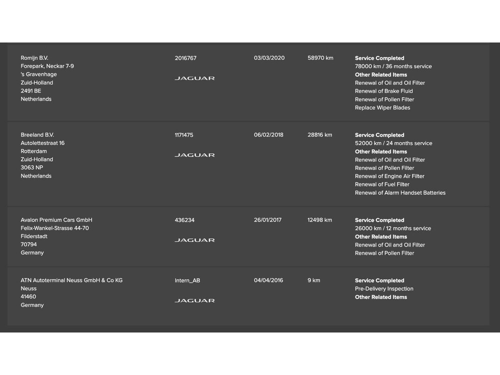 Jaguar F-PACE 3.0d First Edition AWD 300hp 2016, NJ-667-H