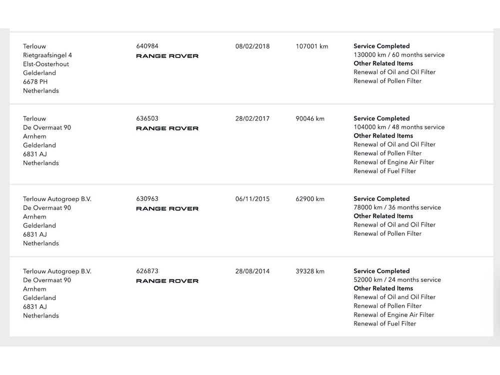 Land Rover Range Rover 4.4 SDV8 Autobiografie 340PS 2013, 91-ZVT-5
