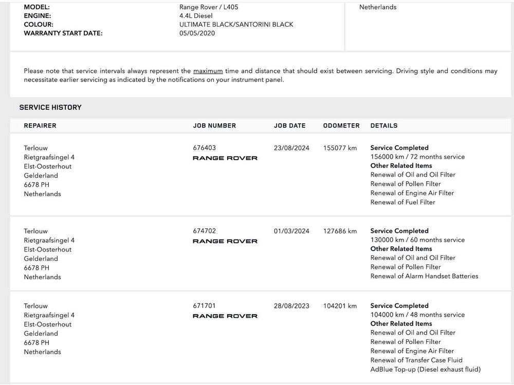 Land Rover Range Rover 4.4 SDV8 Vogue 340pk 2020, P-039-DS