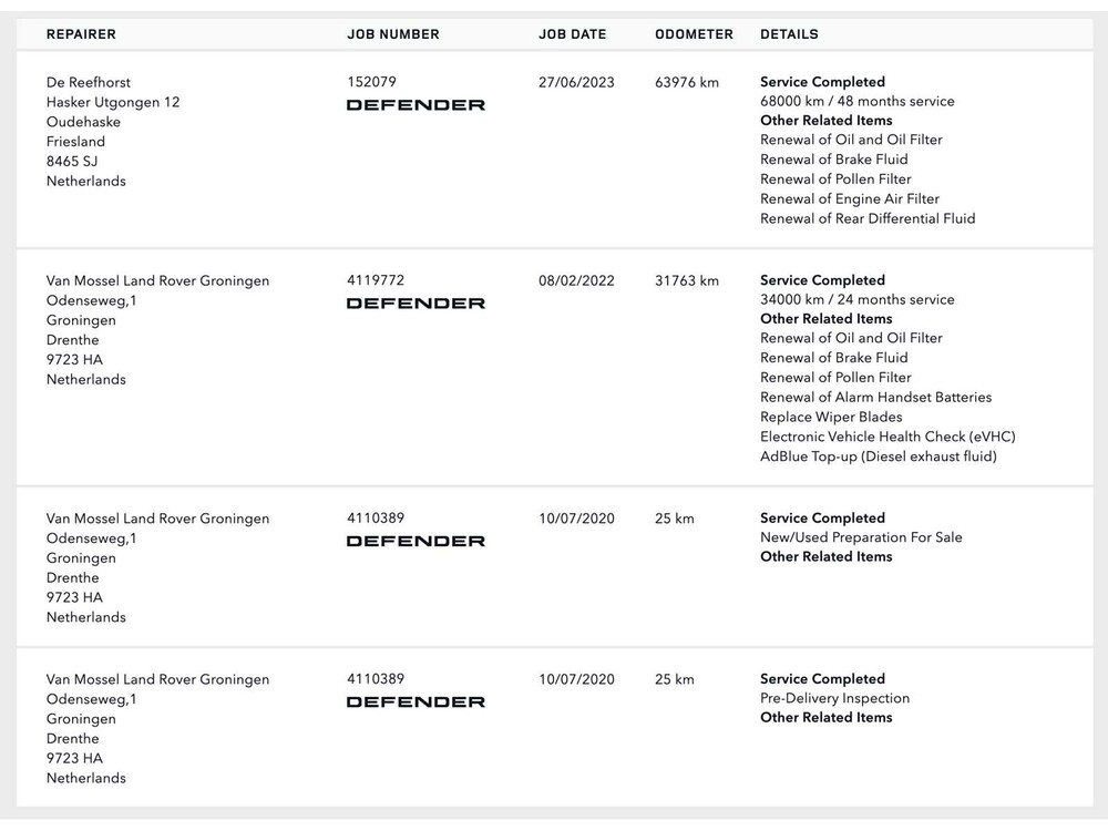 Land Rover Defender HSE 110 241pk 2020, H-341-ZV