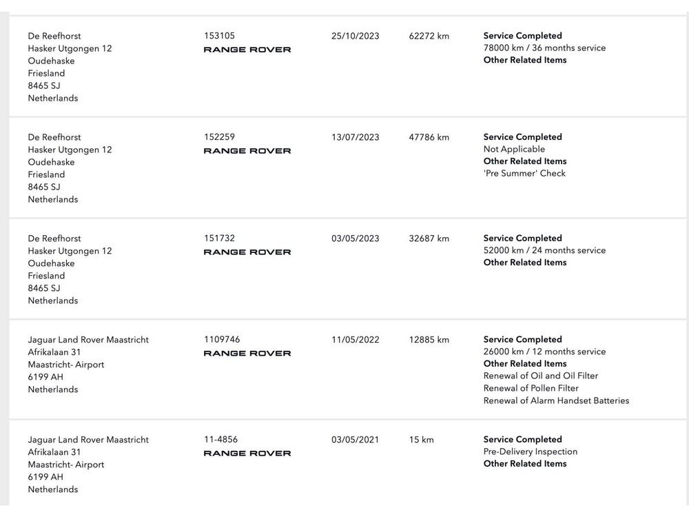 Land Rover Range Rover Sport P525 Autobiography HSE Dynamic 525pk 2021, K-337-SB