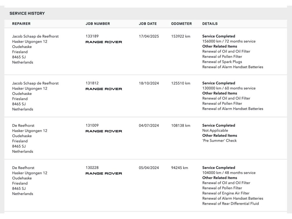 Land Rover Range Rover Sport P525 Autobiography HSE Dynamic 525pk 2021, K-337-SB