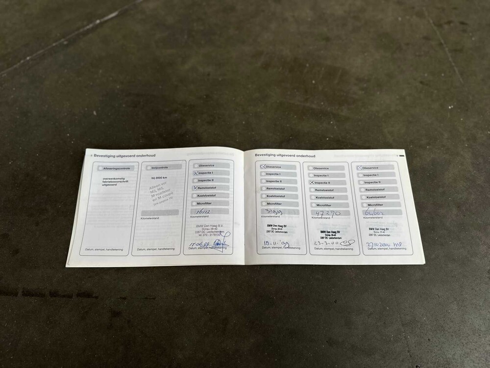 BMW Z3 Roadster 1.9 140pk 1997, RJ-LJ-92 Youngtimer