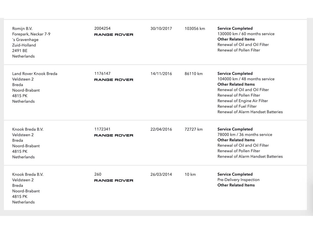 Land Rover Range Rover Sport 3.0 TDV6 HSE Dynamic 258pk 2014, 1-TNF-53