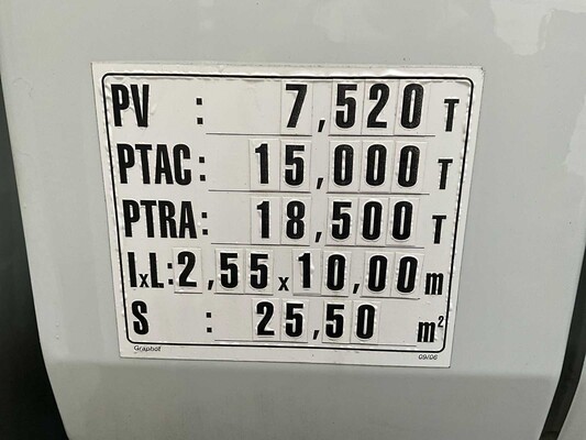 DAF FA LF 55.220 Vrachtwagen met open laadvloer 805x250cm (2007), 36-BKX-7