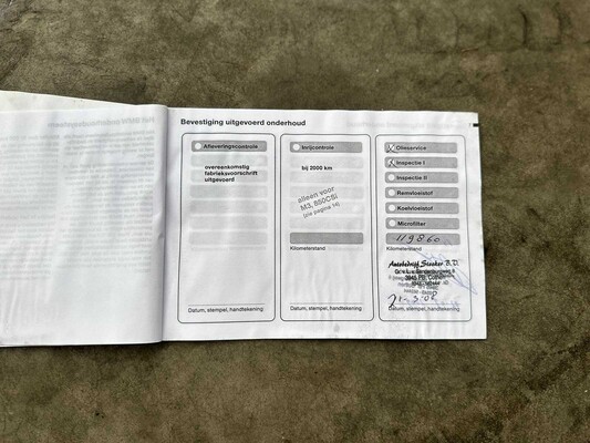 BMW Z3 Roadster 1,8 116 PS 1997, 03-NF-PX