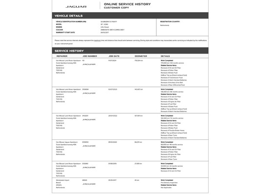 Jaguar XF Sportbrake 2.0d Portfolio 179pk 2017 (Origineel-NL), PZ-465-J