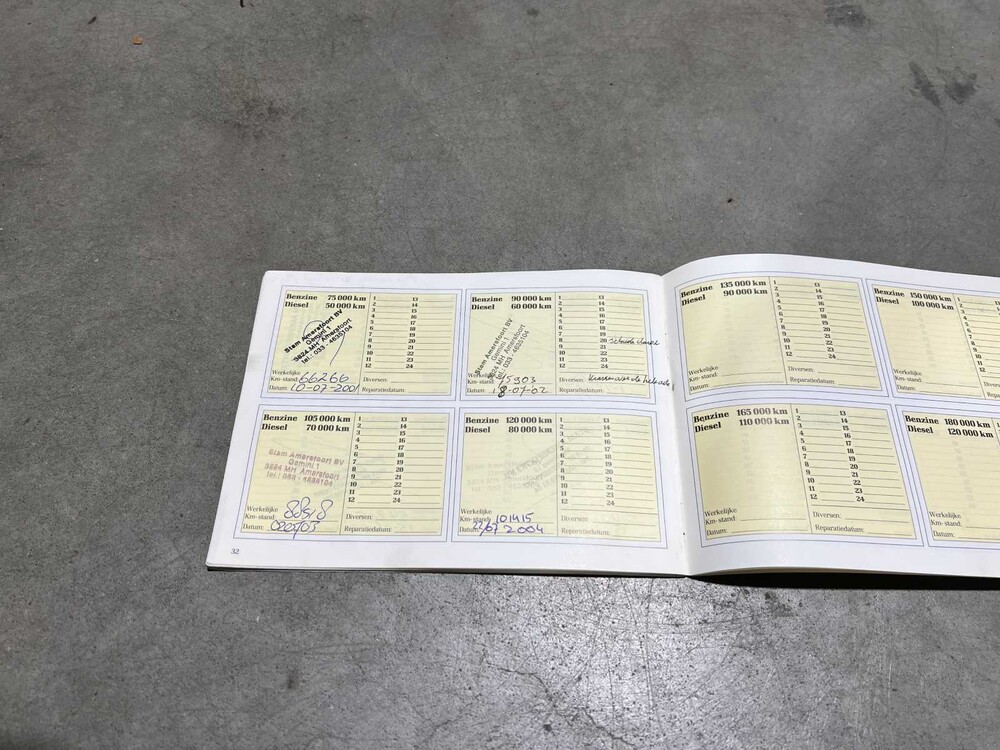 Peugeot 307 SW 1.6 16V Premium 109PS 2005, 78-RF-HB