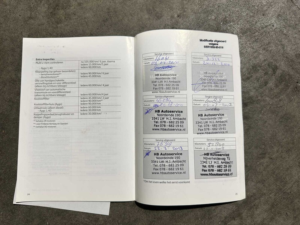 Toyota Avensis Kombi 1.8 VVTi Panoramic 147PS 2009, 17-JRJ-6 Youngtimer