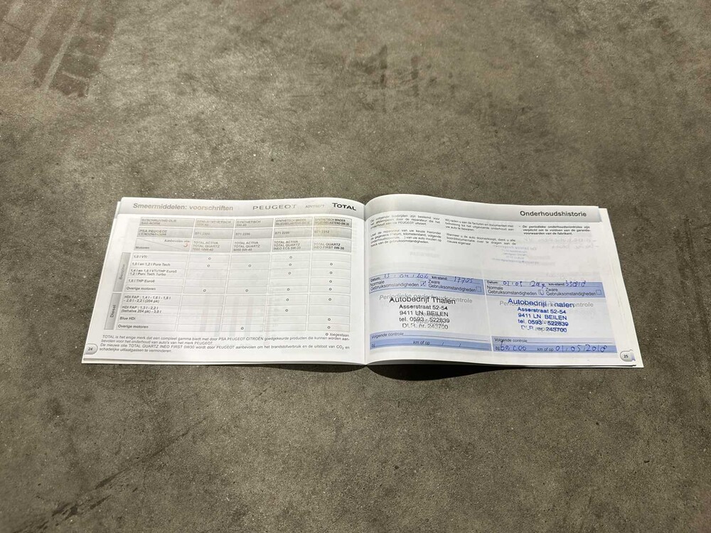 Peugeot 2008 1.2 PureTech Active 82pk 2015 (Origineel-NL), 2-ZST-06