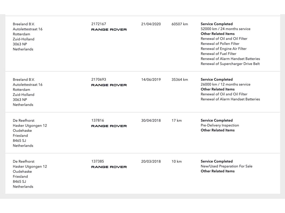 Land Rover Range Rover Evoque 2.0 eD4 Urban Series SE 150pk 2018, SH-115-R