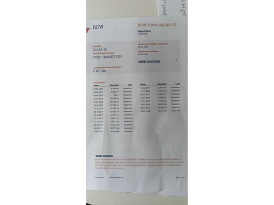 Ford Transit 150 L Camper 88 PS 1994, VH-SF-42 Youngtimer