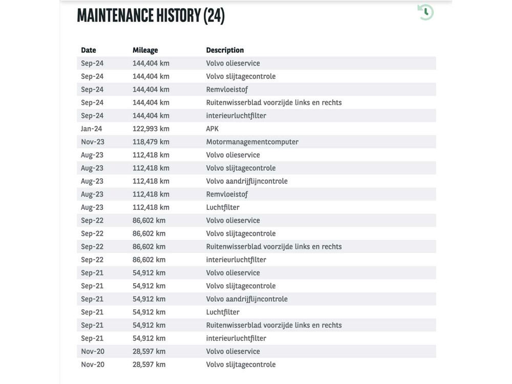 Volvo V60 2.0 T6 Twin Engine AWD Momentum Pro 253PS 2020, H-754-FN