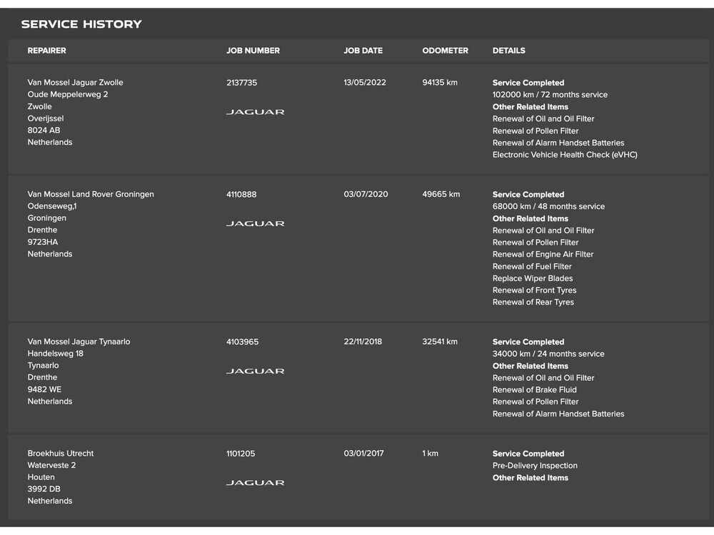 Jaguar XF 2.0d Portfolio 179pk 2017, ND-065-G