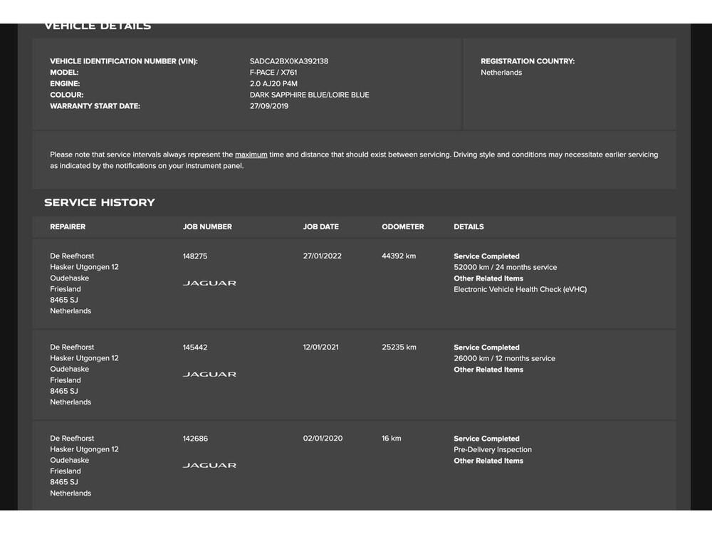 Jaguar F-PACE 2.0t AWD R-Sport Pure 250pk 2020, H-258-BD