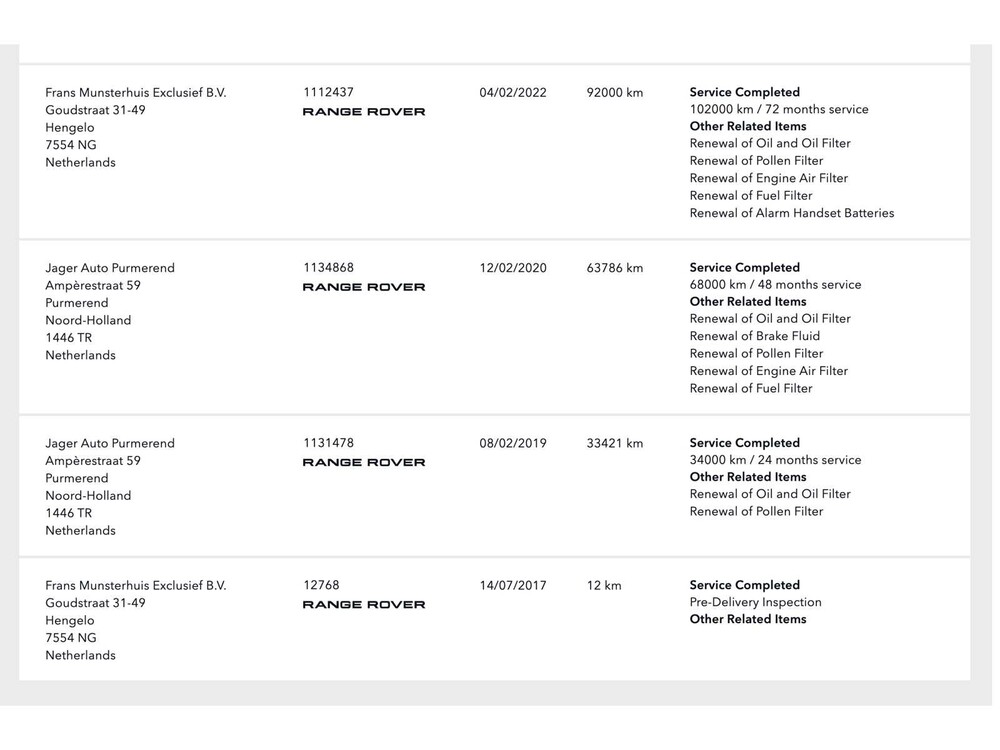 Land Rover Range Rover Velar 2.0 I4 AWD R-Dynamic SE 241pk 2017 (Origineel-NL), PX-296-F