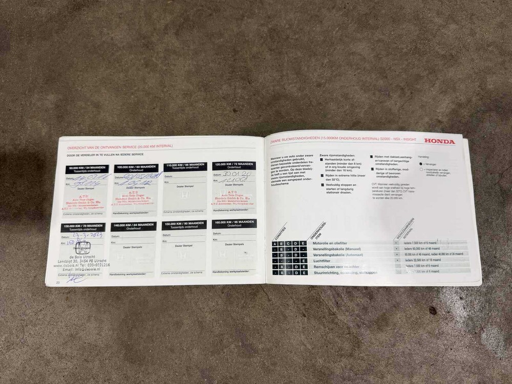 Honda CR-Z 1.5 i-Vtec IMA S 114pk 2010, P-620-JG