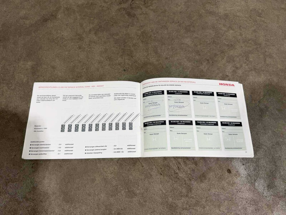 Honda CR-Z 1.5 i-Vtec IMA S 114pk 2010, P-620-JG