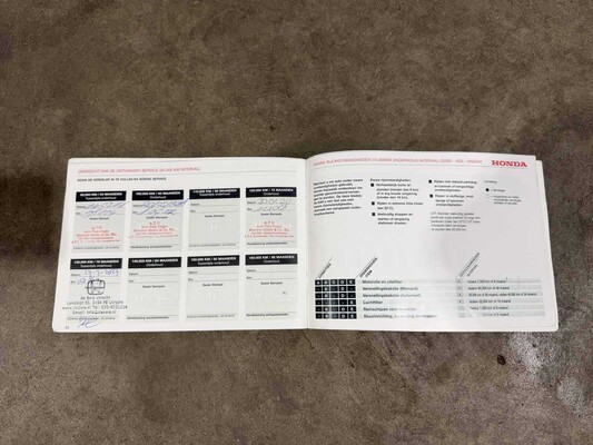 Honda CR-Z 1.5 i-Vtec IMA S 114pk 2010, P-620-JG