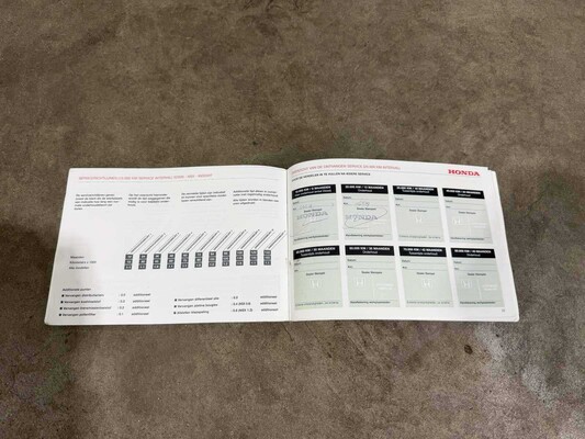 Honda CR-Z 1.5 i-Vtec IMA S 114pk 2010, P-620-JG