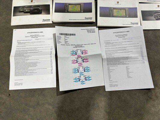 Porsche Cayenne 3,6 V6 290 PS 2008 (Original-NL), 20-ZD-PN Youngtimer