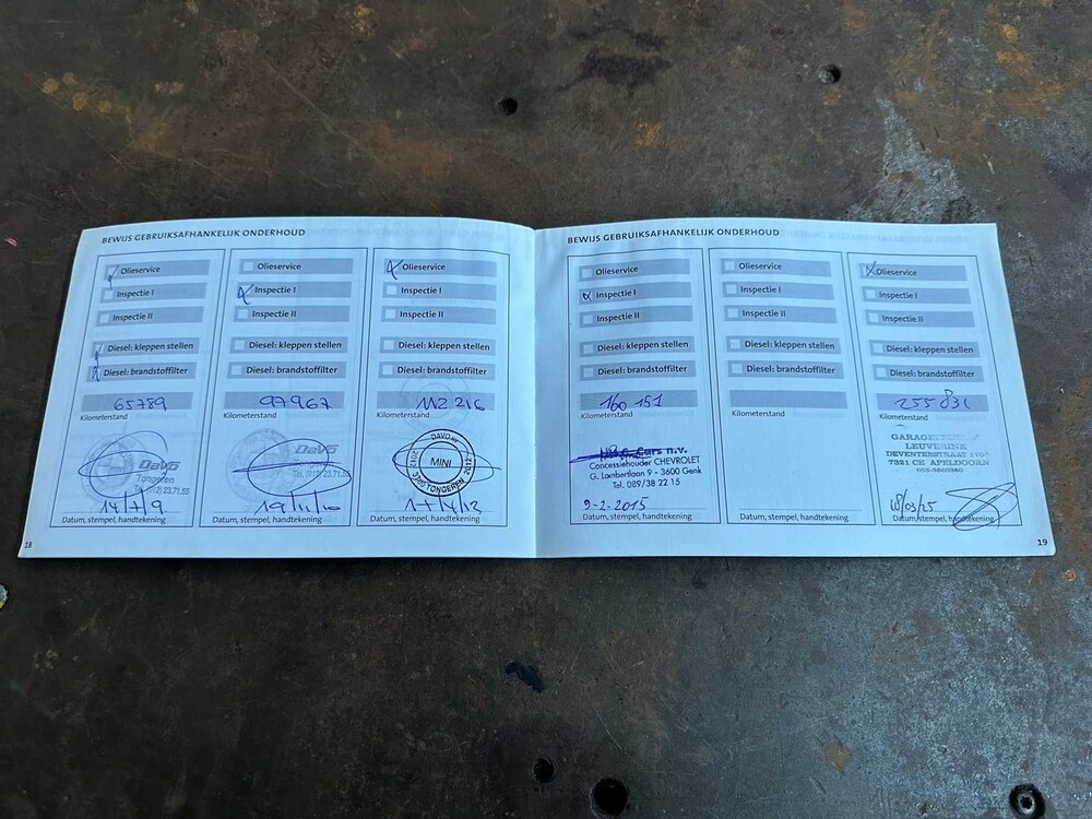 Mini One D 1.4 75PS 2005, TP-292-T