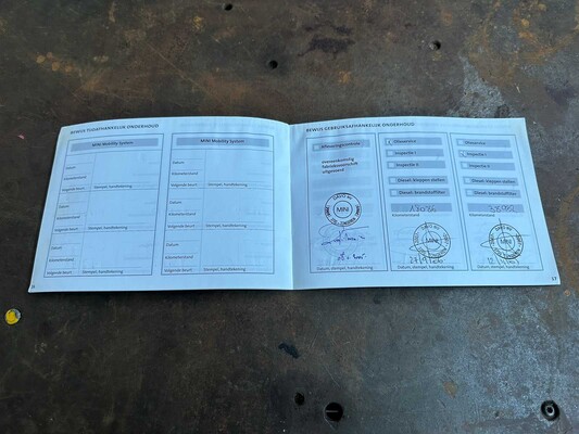 Mini One D 1.4 75PS 2005, TP-292-T