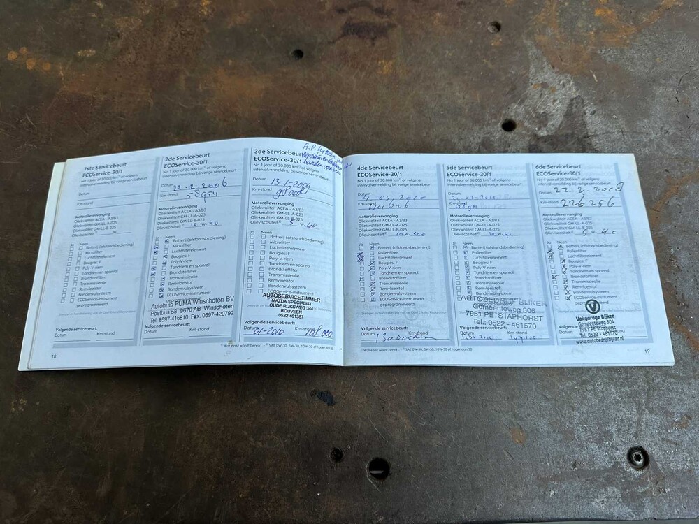 Opel Combo 1.7 DI City 65PS 2004, 20-BP-SP