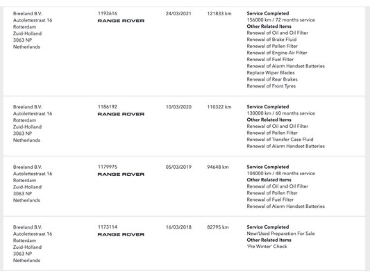 Land Rover Range Rover 4.4 SDV8 Autobiografie 340 PS 2014 (Original-NL), 4-THS-30