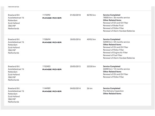 Land Rover Range Rover 4.4 SDV8 Autobiografie 340 PS 2014 (Original-NL), 4-THS-30