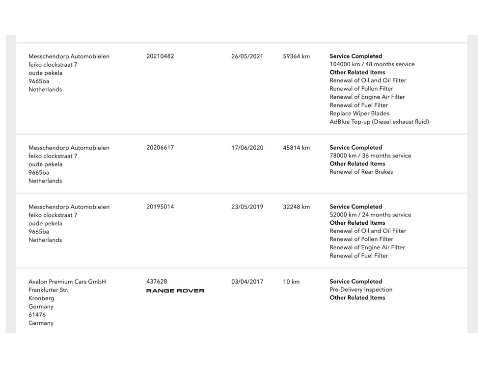 Land Rover Range Rover Sport 4.4 SDV8 Autobiography Dynamic 340pk 2017, SV-525-J