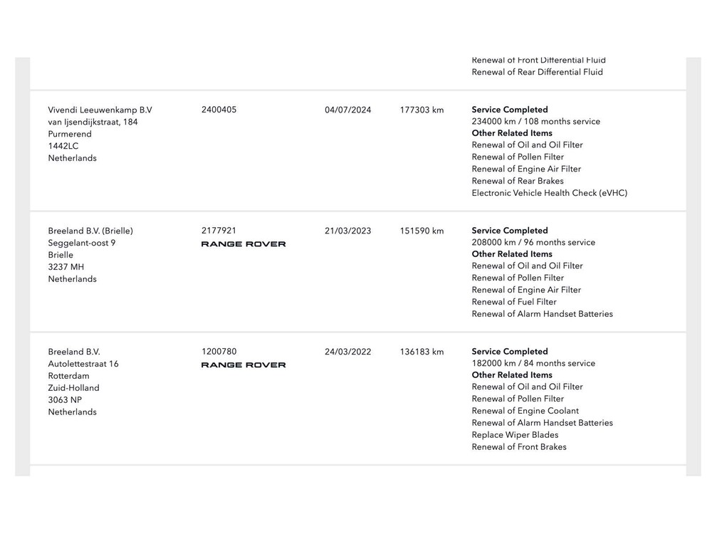 Land Rover Range Rover 4.4 SDV8 Autobiograpy 340pk 2014 (Origineel-NL), 4-THS-30