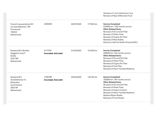 Land Rover Range Rover 4.4 SDV8 Autobiograpy 340pk 2014 (Origineel-NL), 4-THS-30