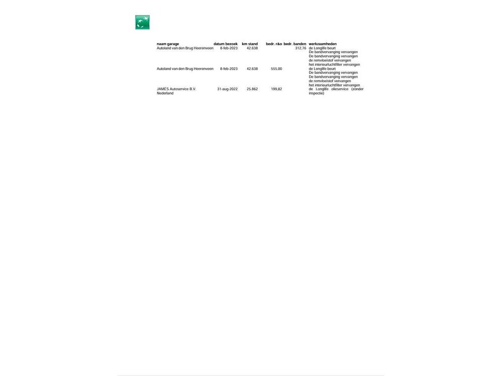 Audi A3 Limousine 35 TFSI Pro Line 150pk 2021 (Origineel-NL + 1e eigenaar), K-035-XT