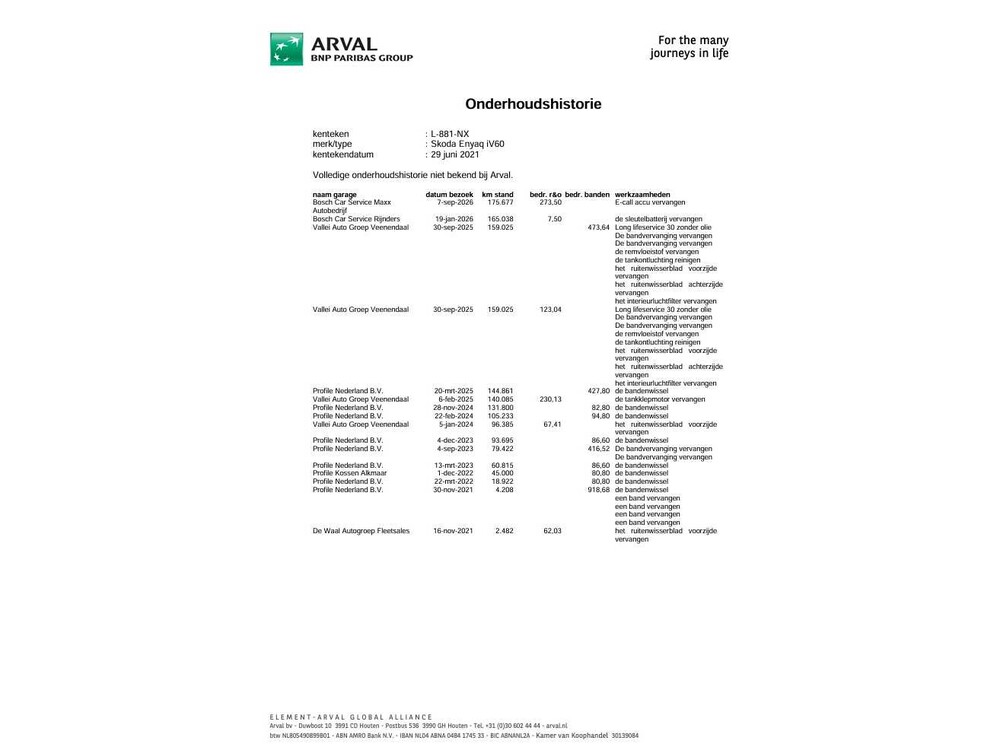 Skoda Enyaq iV 60 179pk 2021 (Origineel-NL), L-881-NX